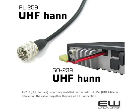 UHF-Antennekontakt (PL-259, SO-239) UHF-hann UHF-hunn