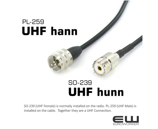 UHF-Antennekontakt (PL-259, SO-239) UHF-hann UHF-hunn