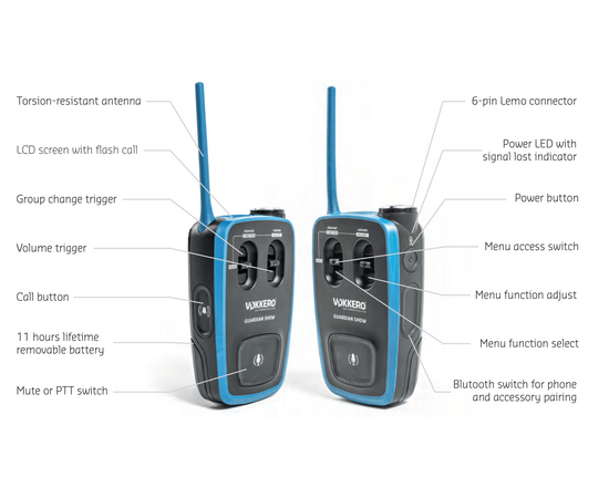 Vokkero Guardian Show Bluetooth -  6 User Kit