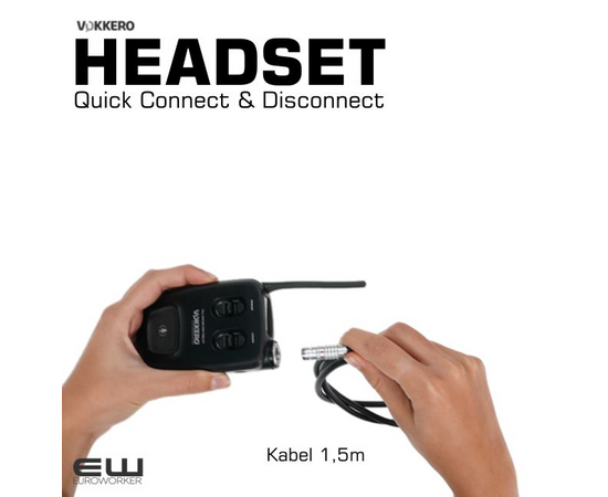 Vokkero RTS420 & RTS410 - High Audio Muff Headset