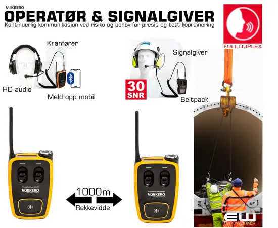 Full Duplex Kranpakke - Vokkero Guardian Standard (2 Users)