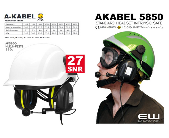 A-Kabel AK5850 Standard Industri Headset  (J11, Atex)