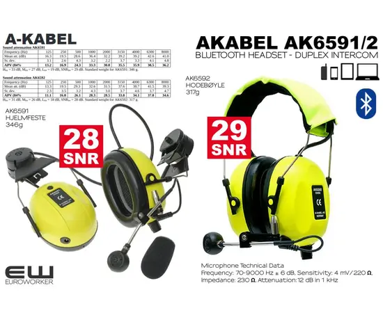 Akabel BT100A - Full Duplex Aircraft Intercom Adapter (Bluetooth 50m)