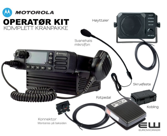 Motorola Kran Kit (DM1000, DM4400e, DM4600e)