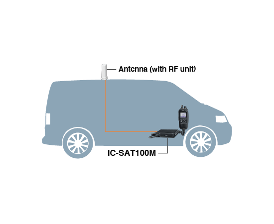 Icom IC-SAT100M - Satellitt Mobilradio (Iridium PTT)