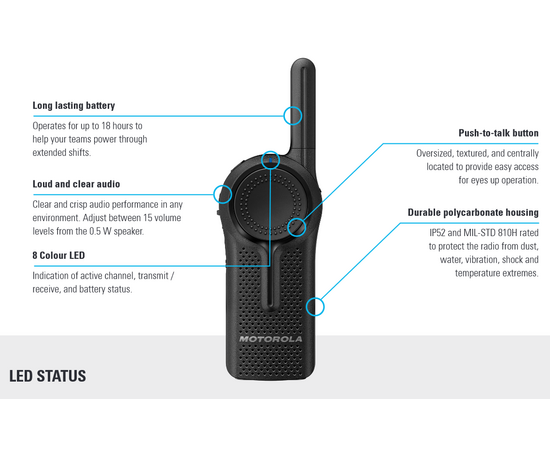 12 Pack Motorola CLR446 Lisensfri Radio (446MHz)