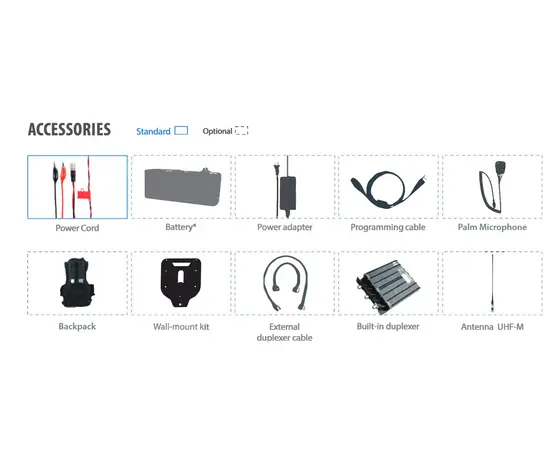 Hytera HR655 - Portabel Batteridrevet Signalforsterker (UHF)