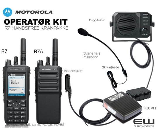 Motorola R7 Operatør Kit for Kran og Rigg (R7, R7A)