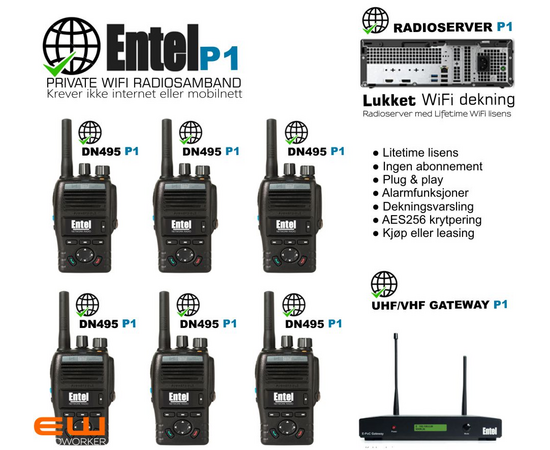 Entel DN495/P1 Lukket WiFi Private Server Radio (WiFi)