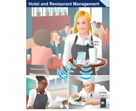 Icom IP110H WiFi Wlan radio (IP, LAN)