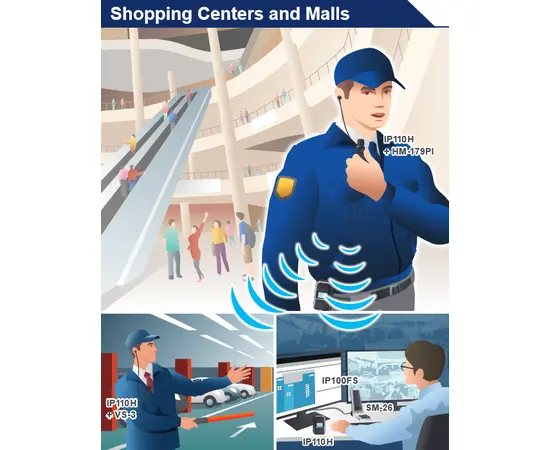 Icom IP110H WiFi Wlan radio (IP, LAN)