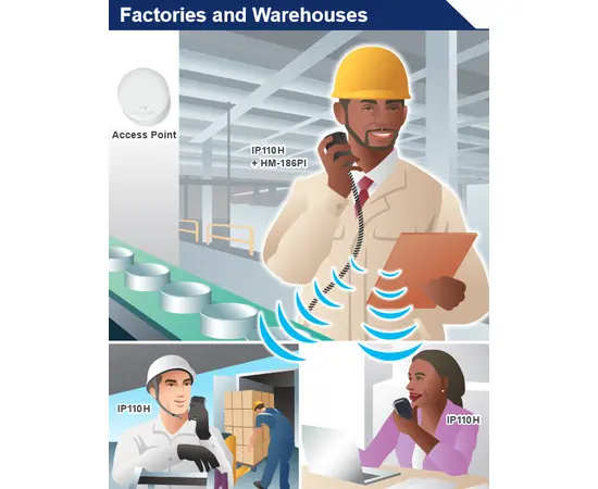 Icom IP110H WiFi Wlan radio (IP, LAN)