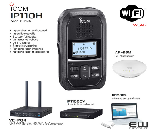 Icom IP110H WiFi Wlan radio (IP, LAN)