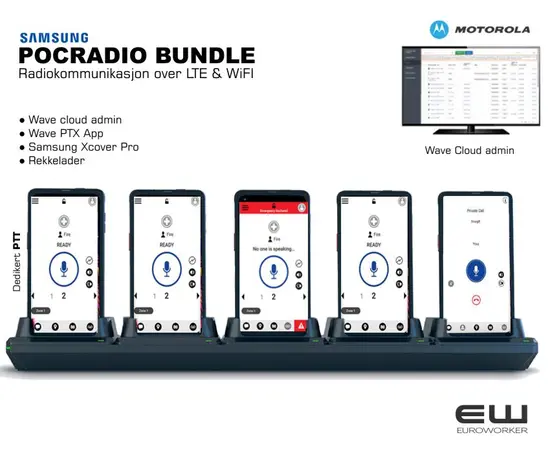Motorola Wave PTX POC og Samsung Xcover Pro - EUROWORKER