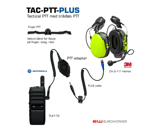 TCPTT Plus - PTT Adapter med Finger PTT for TLK100i, TLK110, Evolve (IP67, Wave PTX)