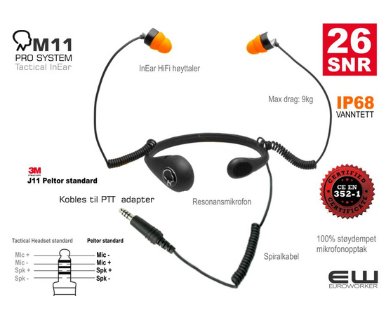 M11 Pro System Inear Neckmic PTT Headset (J11 Peltor, Tactical Headsets)(SNR26, IP68)