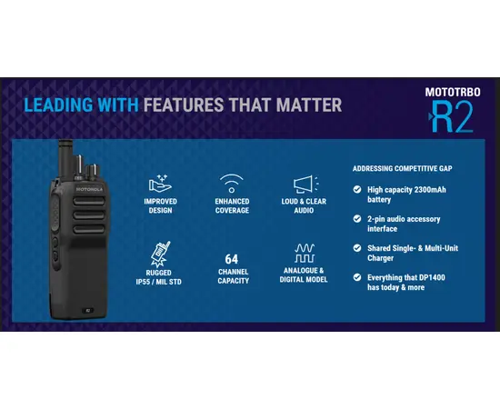 Motorola R2 MOTOTRBO (VHF eller UHF) Håndholdt Radio (Analog/Digital)