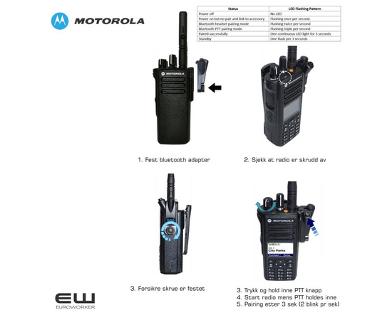 Bluetooth Adapter for Motorola GP344 (Peltor PTT protokoll)