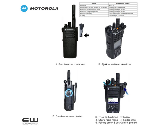 Bluetooth Adapter for Motorola GP340 (Peltor PTT protokoll)