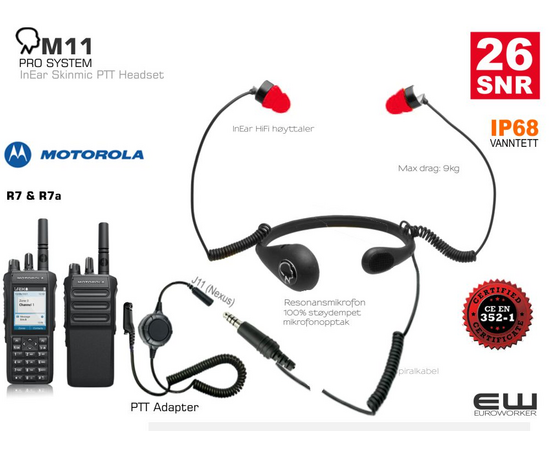 M11 Pro System Inear Neckmic PTT Headset for Motorola R7 & R7A (SNR26, IP68)