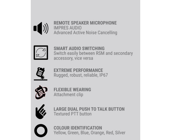 Motorola NX700 - Remote Speakerphone (R7, Ion)