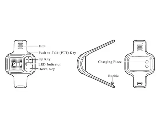 Hytera POA121 Wireless PTT Button