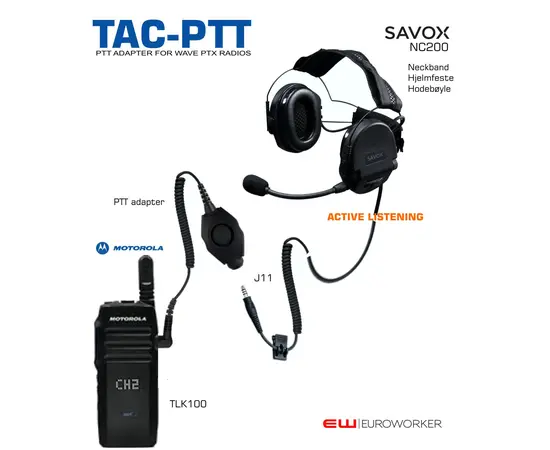 Nøklingsbryter for TLK100 TLK110 - euroworker . TCPTT Adapter for TLK100i, TLK110, Evolve (IP67, Wave PTX)