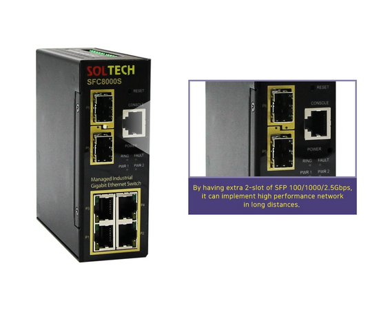 Soltech SFC8000S SNMP S-ring
