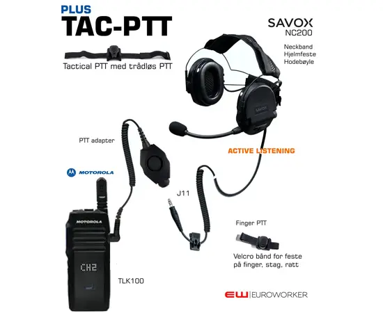 TCPTT Plus - PTT Adapter med Finger PTT for TLK100i, TLK110, Evolve (IP67, Wave PTX)