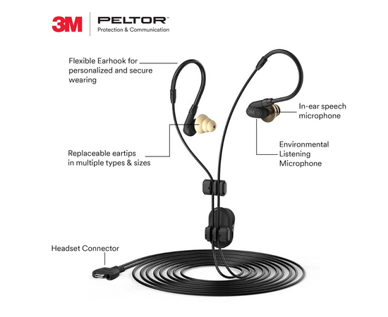 3M Peltor PIC-100 In-Ear Communication Headset (UHF, BT, IP54)
