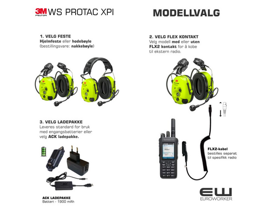 3M Peltor WS Protac XPI Bluetooth Headset (FLX2) - MT15H7P3EWS6  MT15H7AWS6 - autovox