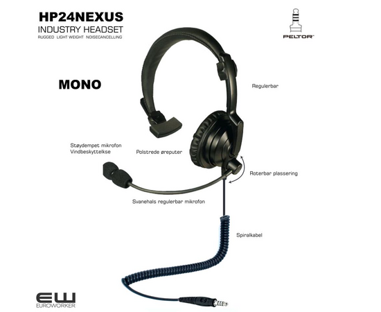 Industry Headset HP24 Non Attenuation (J11, SNR 0)