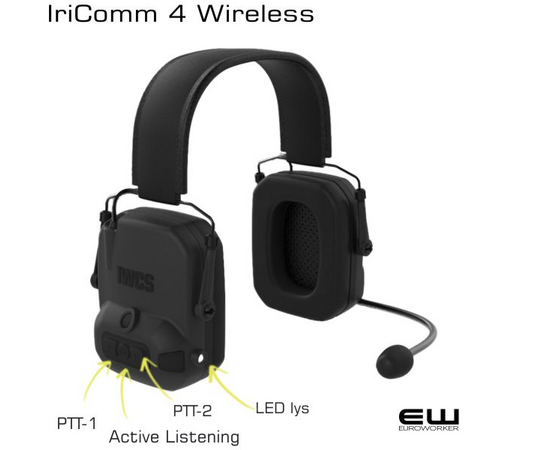 iriComm 4.0 - Long Range Full Duplex Waterproof WIreless Headset iriComm 4.0 - Long Range Full Duplex Waterproof WIreless Headset