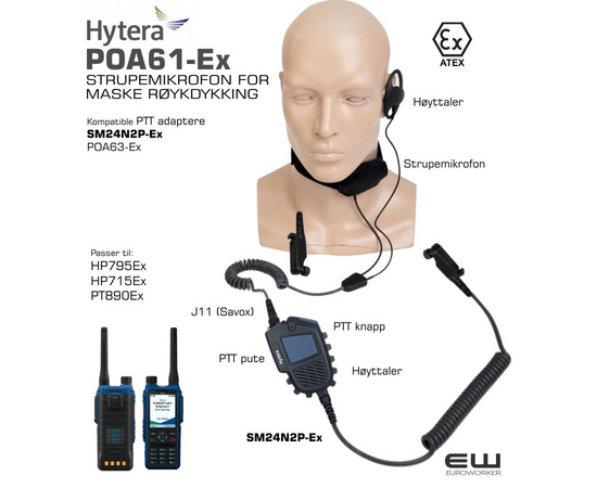 Hytera HP795EX IIC og IIA Atex Terminal (UHF, Bt, IP68, GPS, AI) - Røykdykking SOLAS