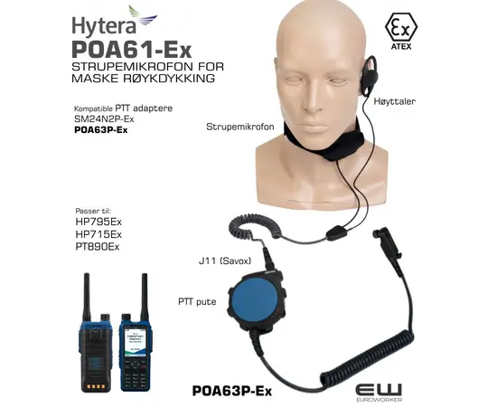 Hytera POA63P-Ex Large Atex PTT Adapter