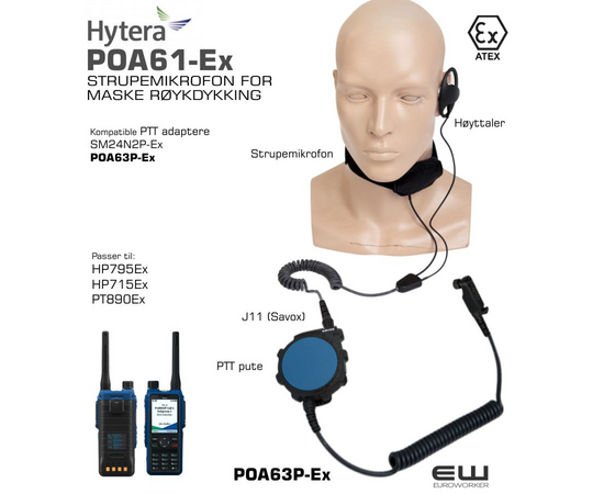 Hytera HP795EX IIC og IIA Atex Terminal (UHF, Bt, IP68, GPS, AI) - Røykdykking SOLAS