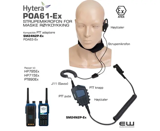 Hytera SM24N2P-Ex Atex MONOFON & PTT ADAPTER
