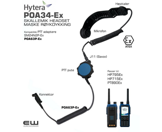 Hytera HP795EX IIC og IIA Atex Terminal (UHF, Bt, IP68, GPS, AI) - Røykdykking SOLAS