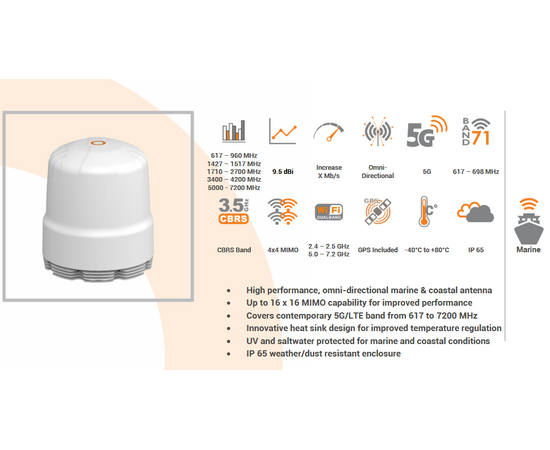 Poynting RIPPLE-16 Marine og Kyst Antenne (617–7200 MHz, 4x4 MiMo, 9 dBiI)