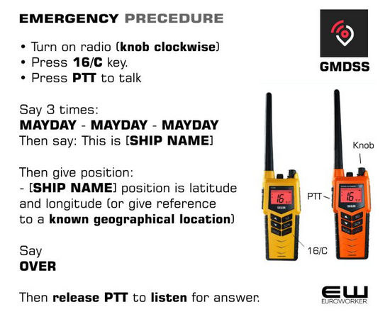 EMERGENCY PRECEDURE_Sailor B3503 GMDSS Atex Emergency Battery for SP3540 (3000mAh)_euroworker