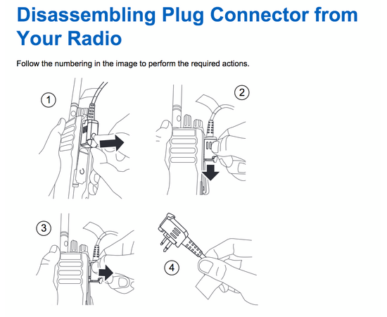 Motorola PMLN8502A Accessory Retainer til R2