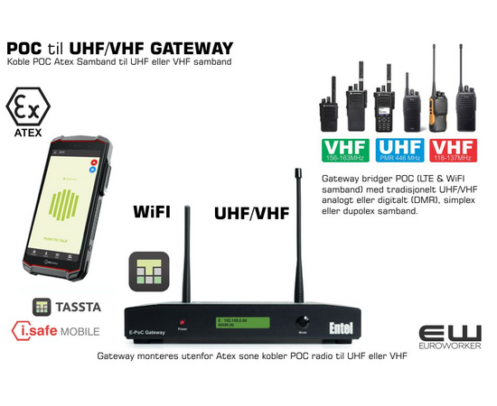 POC TIL UHF/VHF GATEWAY