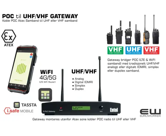 i.safe IS540 Atex 5G POC Radio & Smartphone (Android 12) - entel POC gateway tassta isafe is540 bridge uhf vhf
