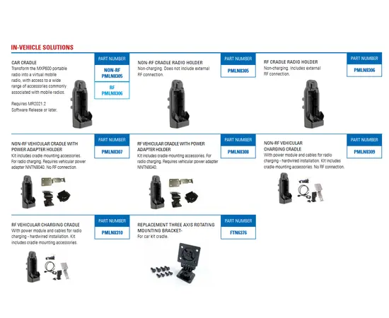 VISOR MOUNTED MICROPHONE
Connects to junction box PMLN6662.
Requires external PTT RLN5926.
PART NUMBER
PMMN4087
SMART VISOR MICROPHONE
Connects to junction box PMLN6662.
Requires external PTT RLN5926.
PART NUMBER
RMN5054
PUSH BUTTON PTT
Connects to junction box PMLN6662.
GOOSENECK PTT
Connects to junction box PMLN6662.
PART NUMBER
RLN5926
PART NUMBER
RLN4858
EXTERNAL ALARM RELAY & CABLE
Connects to junction box PMLN6662.
EMERGENCY FOOT SWITCH
Connects to junction box PMLN6662.
PART NUMBER
RLN4836A
PART NUMBER
GKN6272
13W EXTERNAL SPEAKER
Connects to junction box PMLN6662.
PART NUMBER
RSN4002
5W EXTERNAL SPEAKER
Connects to junction box PMLN6662.
PART NUMBER
RSN4004
7.5W EXTERNAL SPEAKER
Connects to junction box PMLN6662.
PART NUMBER
RSN4003
