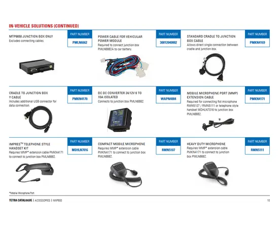 Motorola  GM0368A . MXP600 STANDARD CAR KIT_PMLN6662A Car Kit Junction Box
PMKN4169A Cradle to Junction Box
Cable 30012040002 Power Cable
FTN6376A Mounting Bracket for Cradle
PMLN6240A Remote Speaker Mic Mounting Bracket
PMLN8306A MXP600 Non Charging Cradle with RF connection
RMN5054B Smart Visor Microphone RSN4003A 7.5W
External Speaker RLN5926A
Push Button PTT MN007821A01
Installation Manual MN007820A01
User Guide