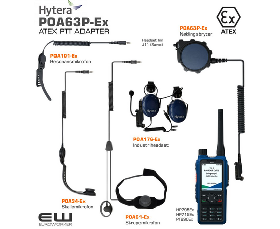 Hytera SM24N2P-Ex Atex MONOFON & PTT ADAPTER