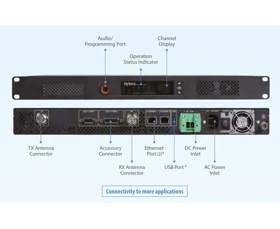 Hytera HR1065 Blade Repeater (UHF, VHF, Roaming)