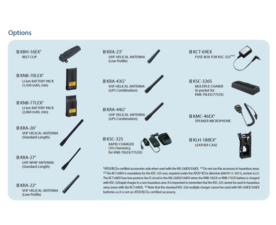 Kenwood NX-330EXE UHF & NX-320EXE VHF Atex