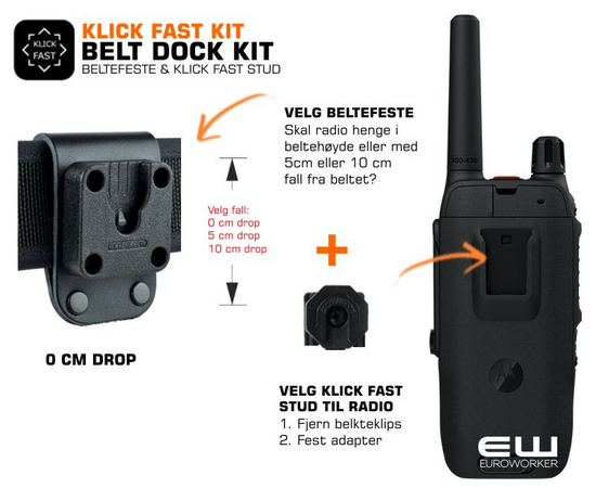 Klick Fast Beltefeste KIT