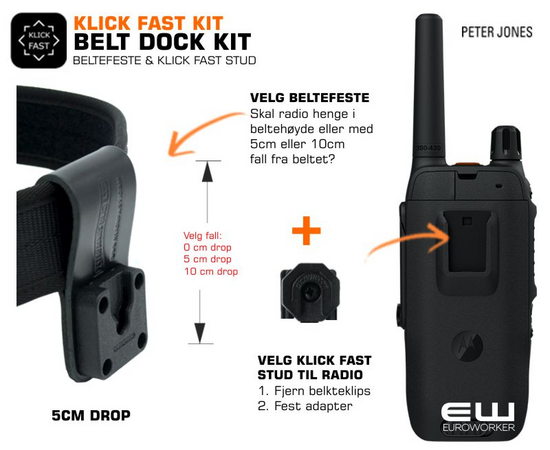 Klick Fast Beltefeste KIT